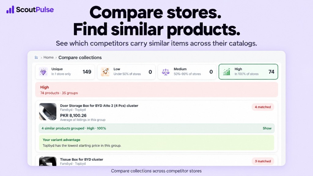ScoutPulse compare collections across competitor stores
