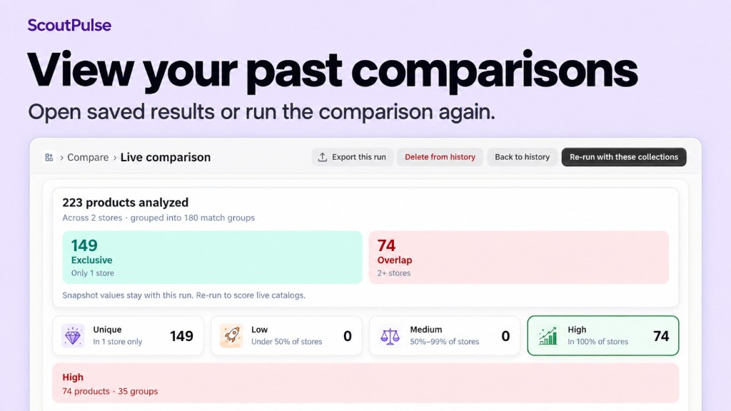 View your past comparisons.